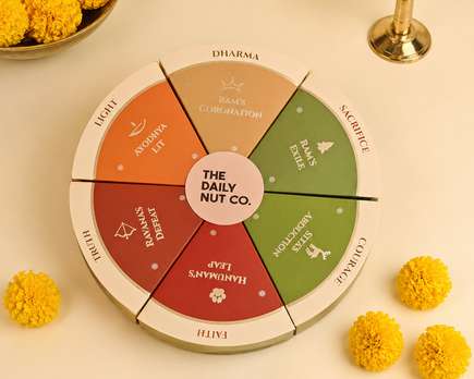 Dharma Wheel Circular Gift Box